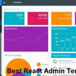 Top 15 React JS Admin Template 2020