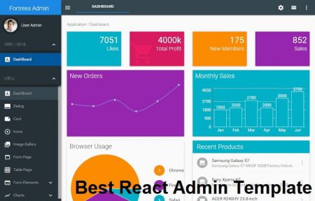 Top 15 React JS Admin Template 2020 - Dotslaz