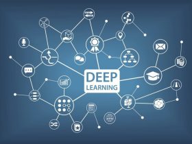 What is Deep Learning